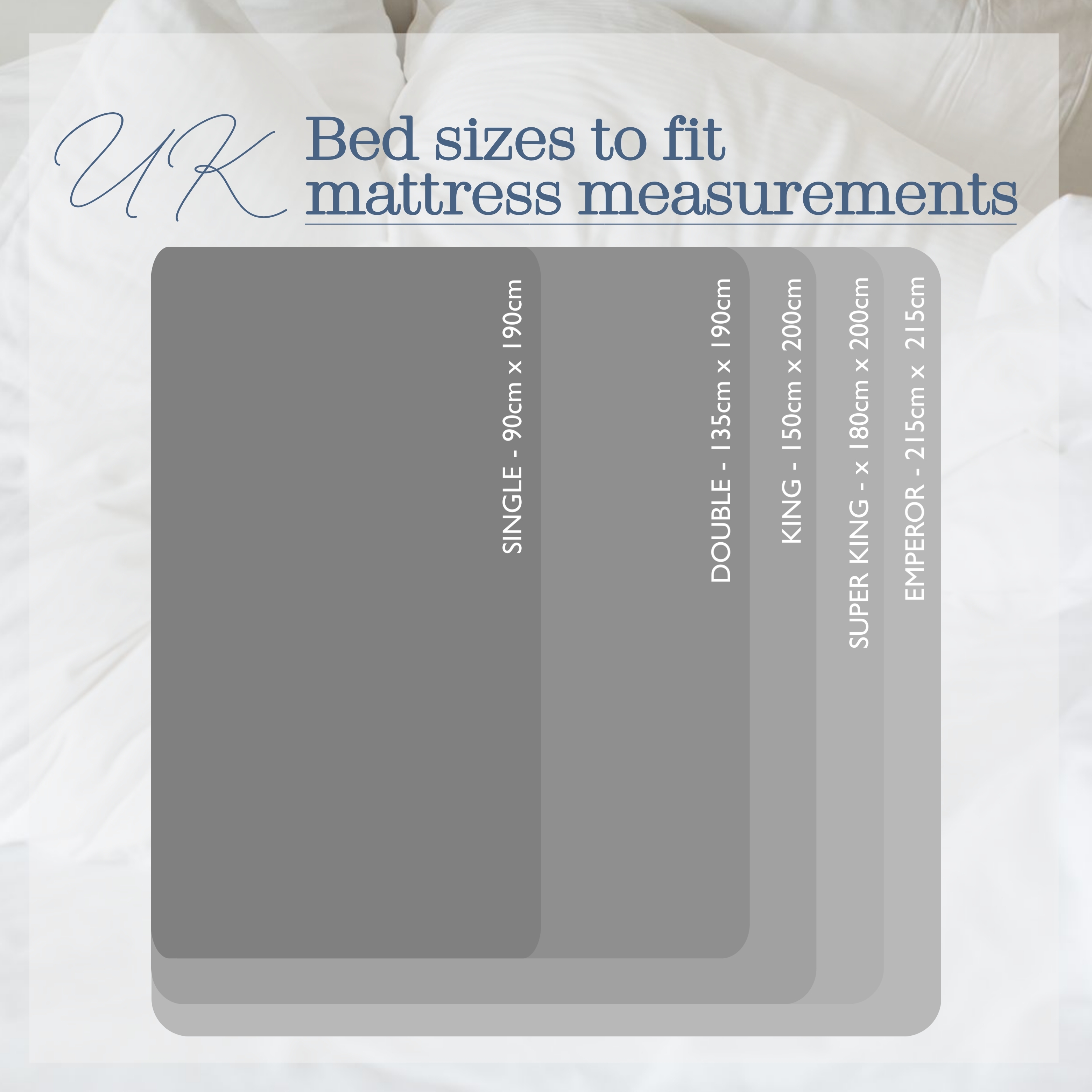 UK Fitted Sheet Size Guide
